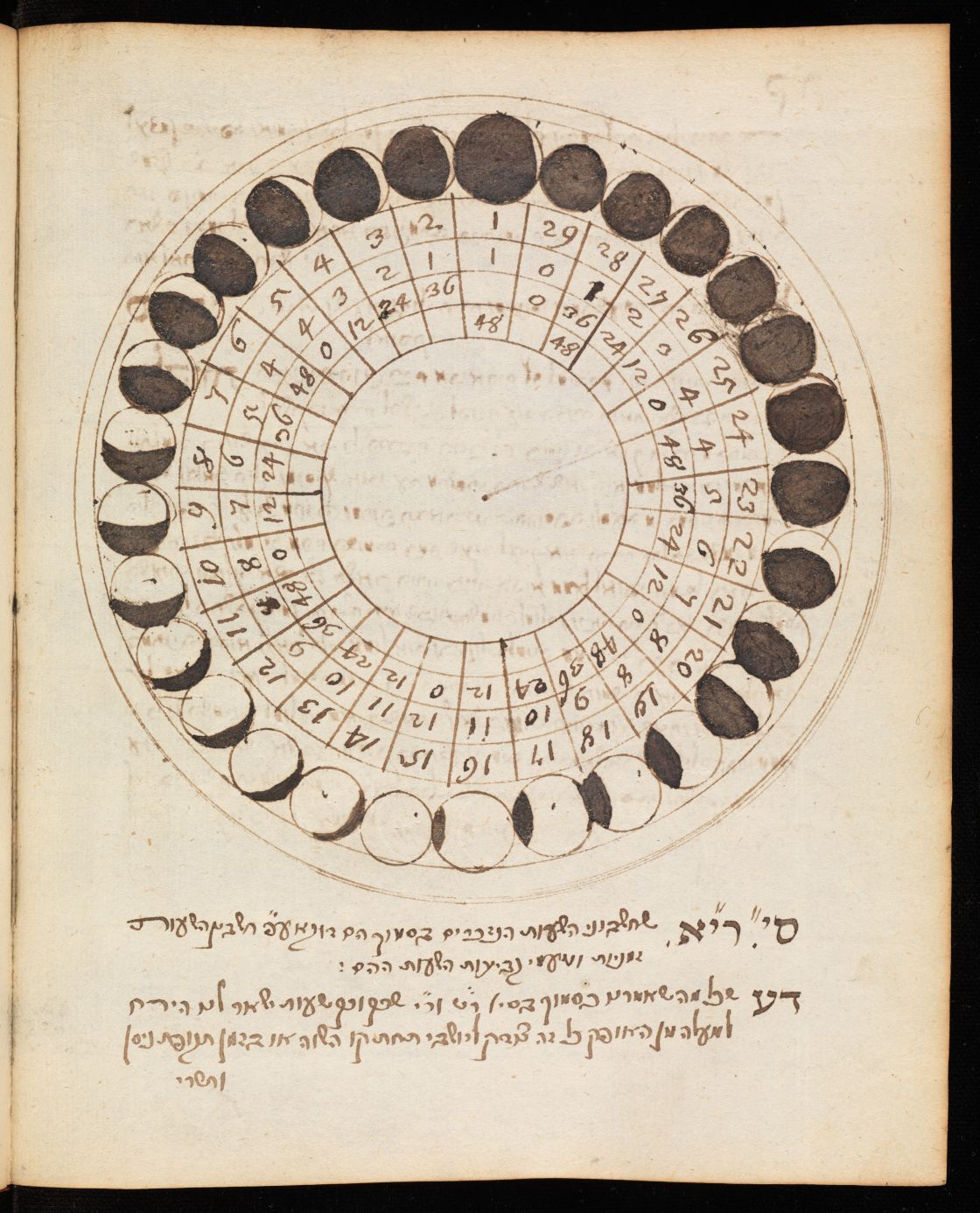 Genève, La Bibliothèque juive « Gérard Nordmann », HEB 0002, f. 127v – Astronomical and geographical work